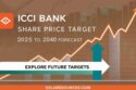 "ICICI Bank headquarters with a rising stock market chart indicating Q4 FY2025 profit surge and record-high share prices"