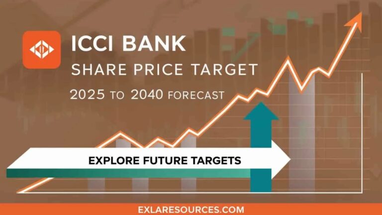 "ICICI Bank headquarters with a rising stock market chart indicating Q4 FY2025 profit surge and record-high share prices"