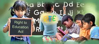 A classroom of diverse children studying together under the RTE Act, with one child raising their hand. Text overlay reads: “RTE 2025 – Free Education is Your Right. Know the Law. Claim the Seat.”